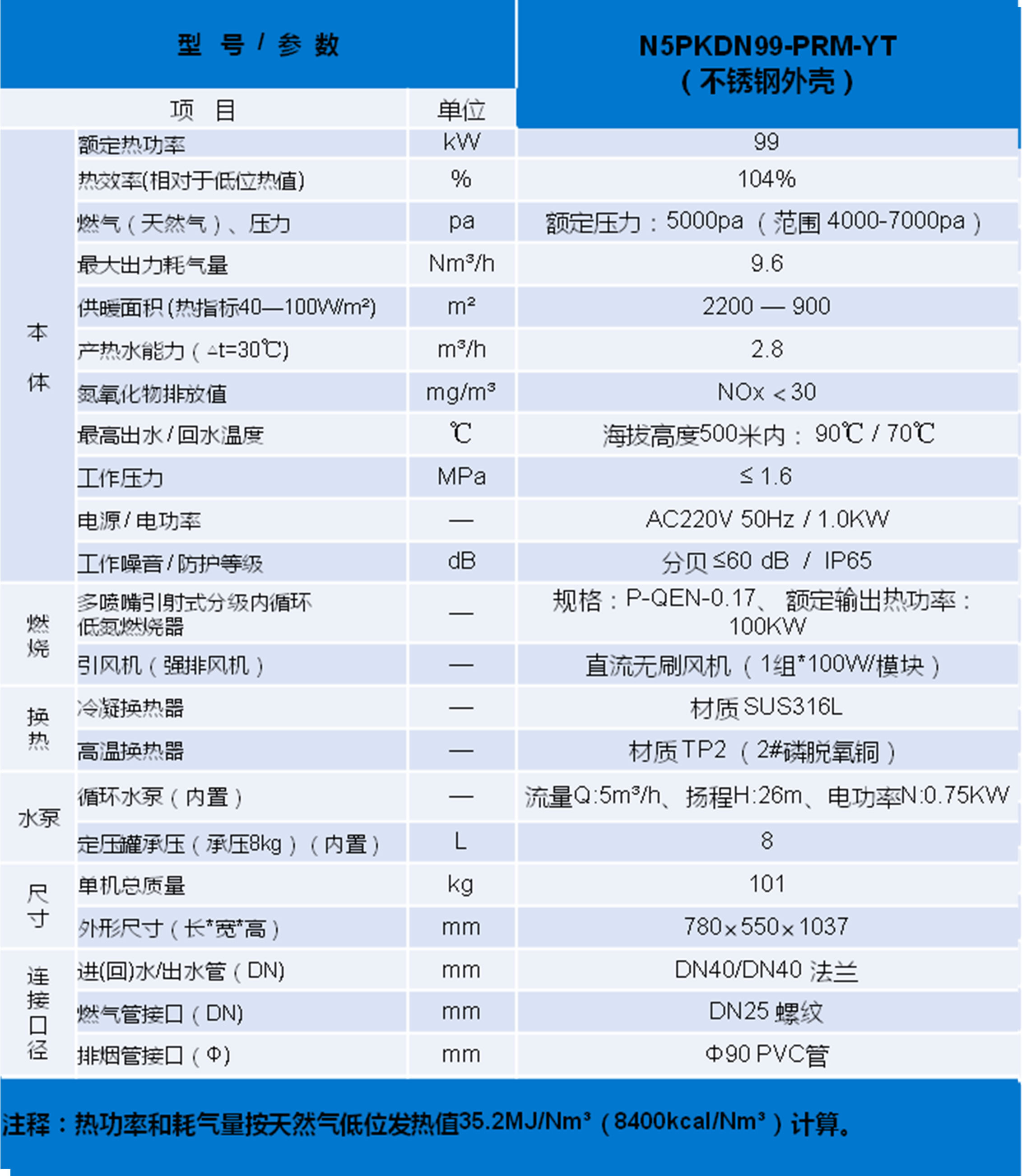99KW一体炉规格.jpg